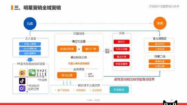 7777788888管家婆老家,精细评估方案_DEK96.683装饰版