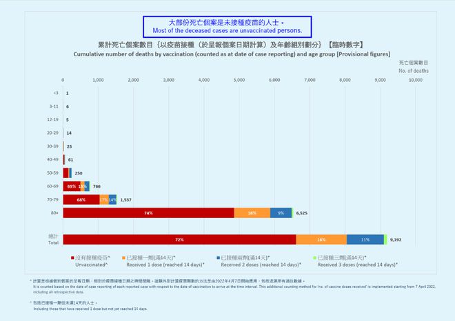 澳门今晚9点30开奖什么码,实际确凿数据解析统计_EKL96.848限定版