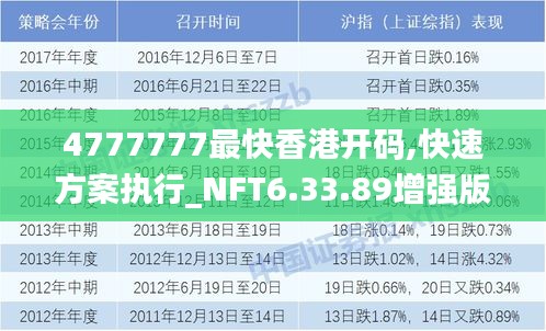 香港三期必开一期,数据导向程序解析_MTO96.654经典版