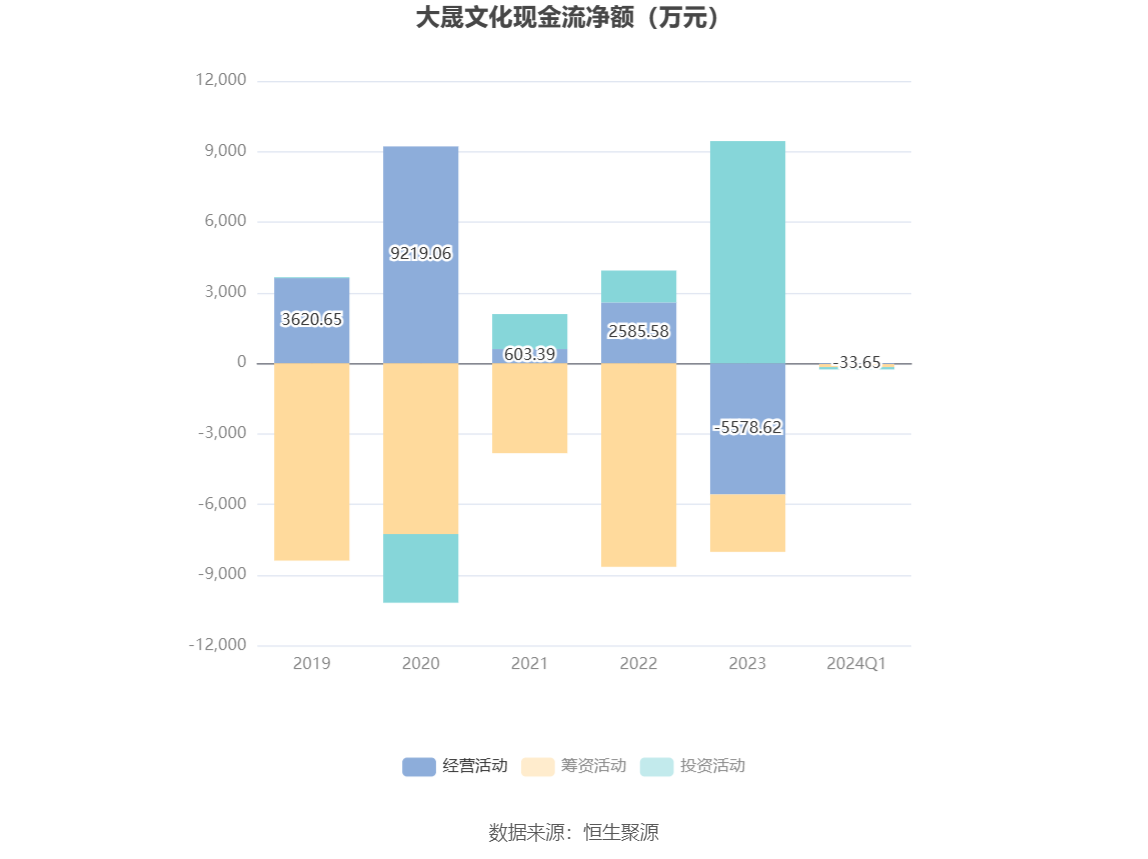 2024新澳资料大全免费,稳健设计策略_YQL96.864艺术版