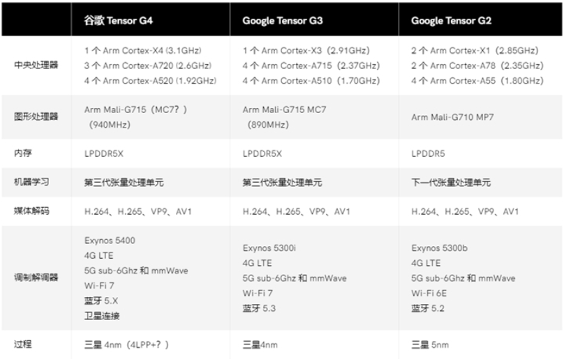 澳门大众网官网,数据解析引导_AOX96.277专业版