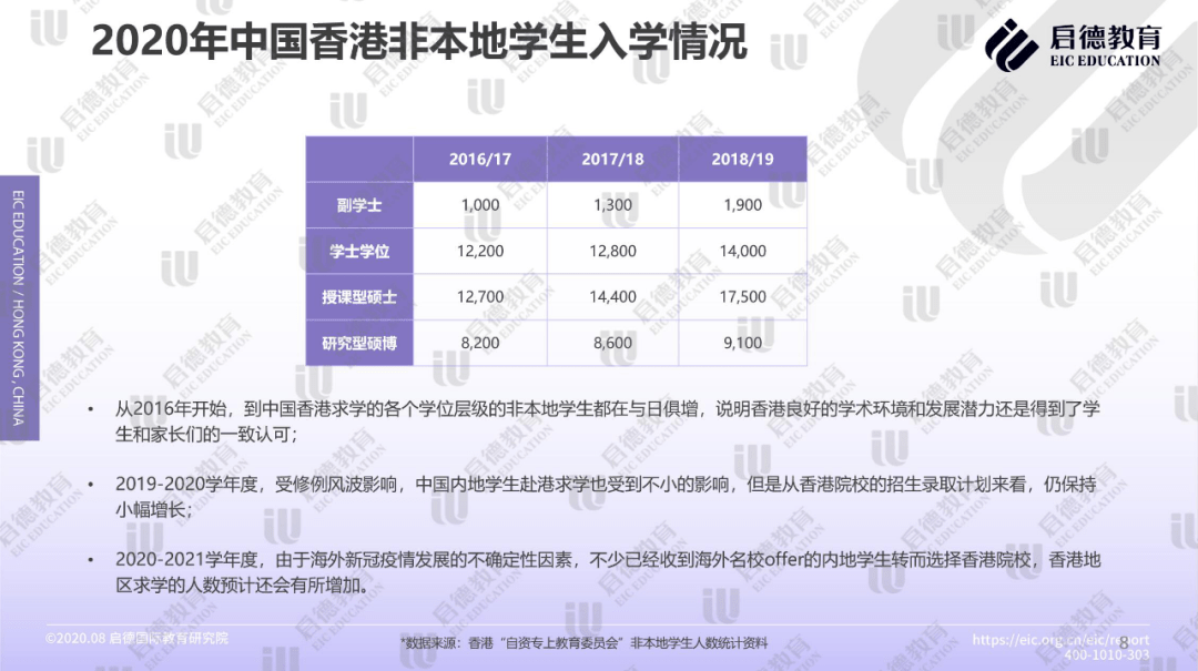 香港内部最准的资料,数据管理策略_GWS96.524快捷版