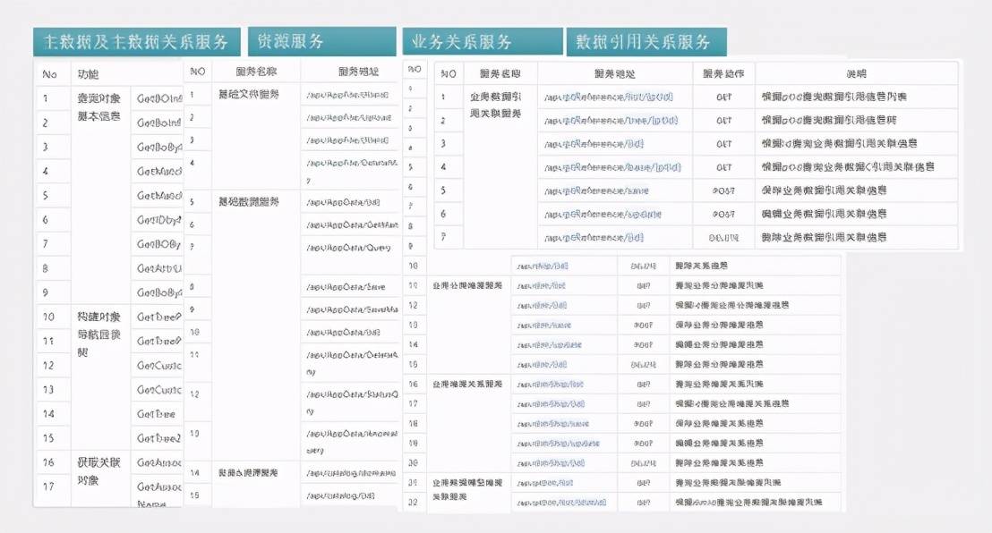 新奥今天开奖结果查询,数据导向计划_XHX96.295强劲版