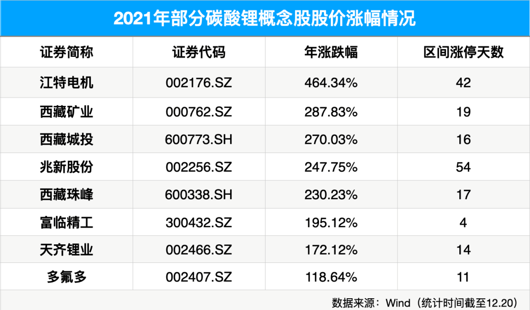 2024新澳天天免费资料,实时处理解答计划_BYP96.617数线程版