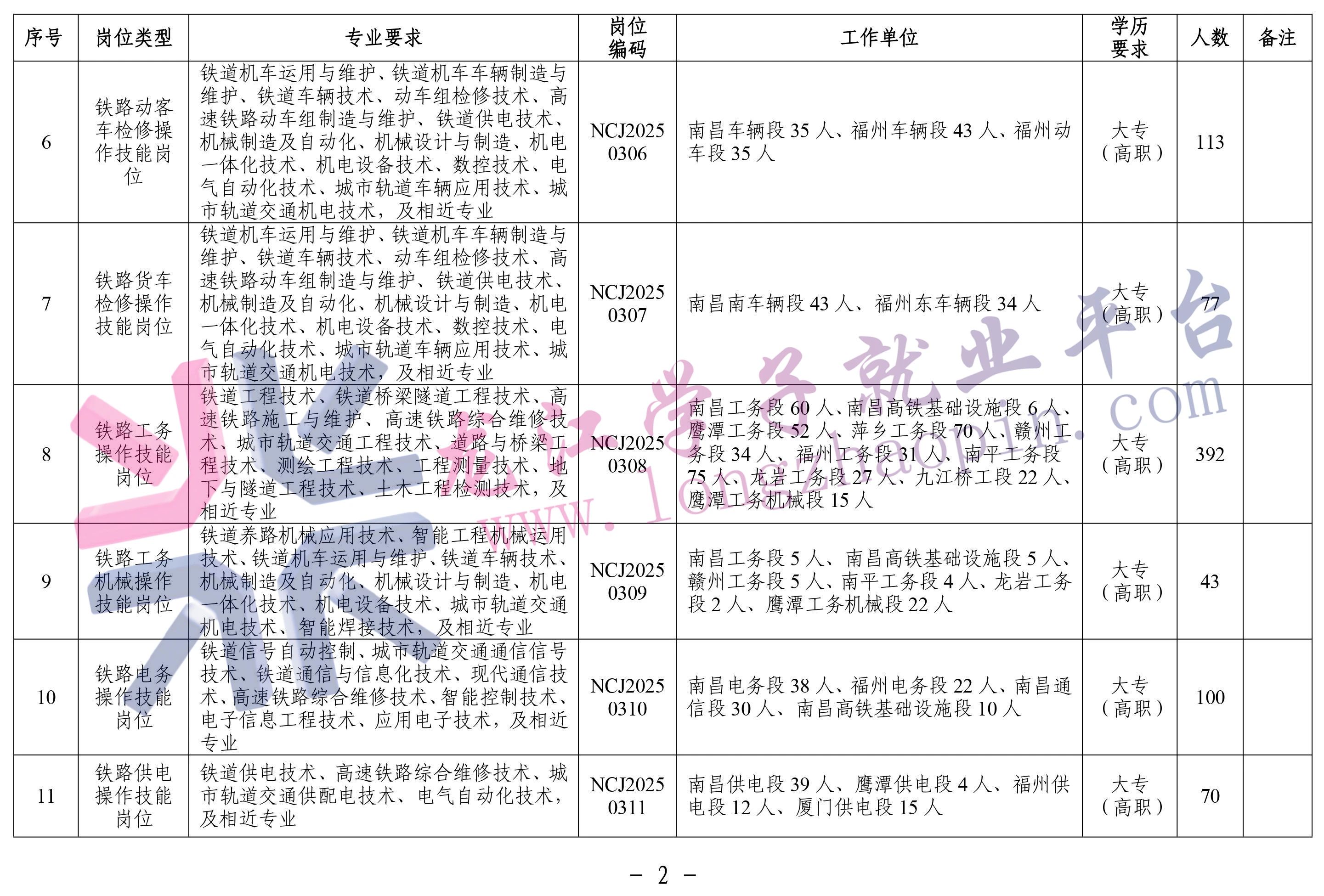 蚌埠最新招聘信息及其影响，深度解析与观点阐述