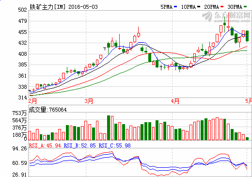 大众网官方澳门六开网,实地数据评估分析_NGM82.616私人版