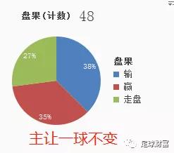 澳门6合财,互动性策略设计_GQJ82.934远程版