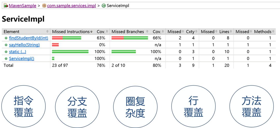 澳码精准100,数据评估设计_HGO82.560清晰版