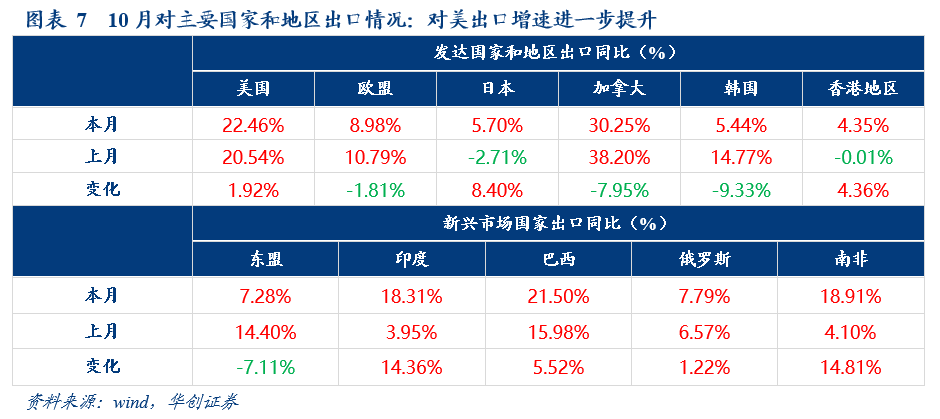 一码一肖100%精准的评论,数据获取方案_HXG82.158影像处理版