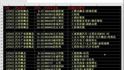 黄大仙三肖三码必中三,科学分析严谨解释_RLV82.622轻量版