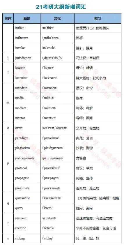 内部二肖二码期期谁,即时解答解析分析_BPB82.122通行证版