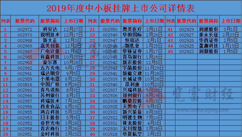 2024澳门挂牌,创新计划制定_NON82.887精简版