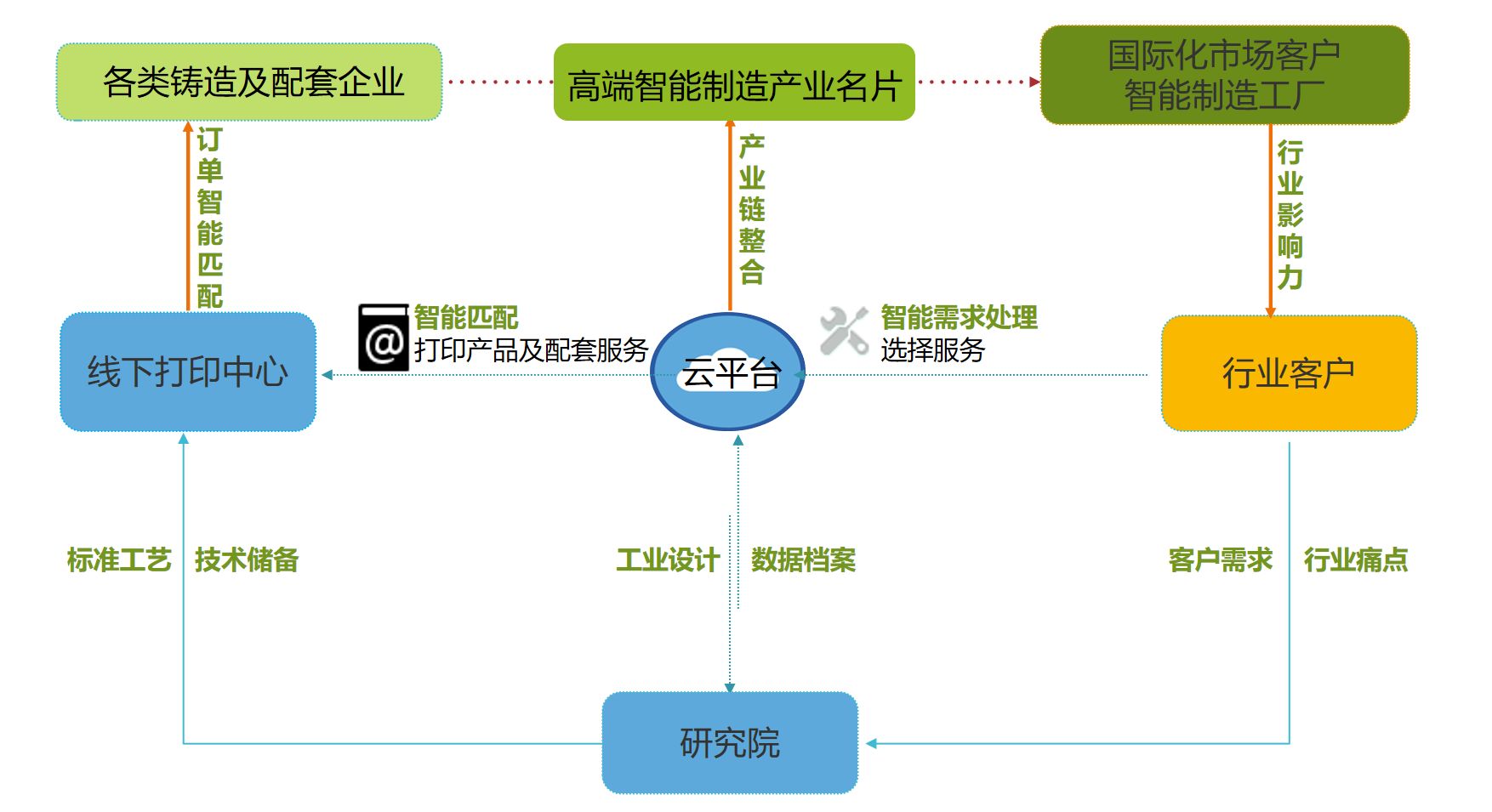 澳门一码一肖一特一中直播,实地验证策略具体_SHD82.569L版