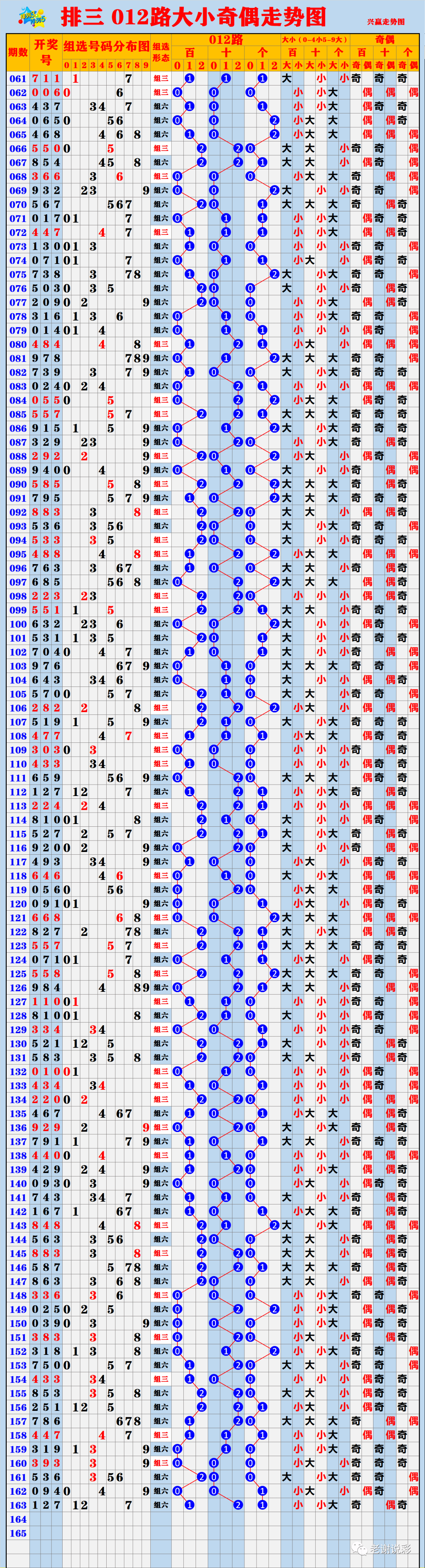 新澳门彩出号综合走势图看331斯,专业解读评估_VSN82.499计算机版