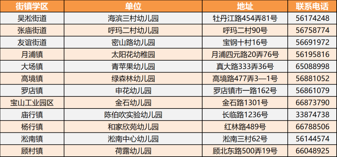 马会三肖三码精准100%,执行验证计划_VTW82.294后台版