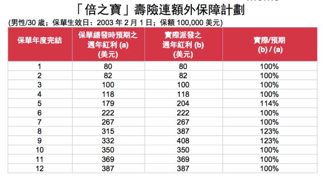 香港管家婆二四六资料大全,时尚法则实现_QYQ82.192多功能版