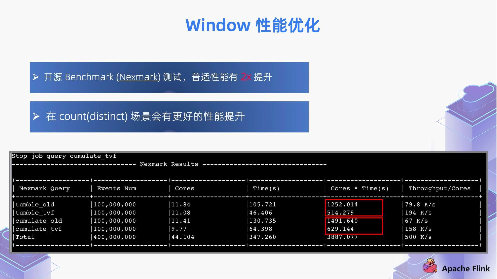 2024新澳免费资料大全penbao136,专业数据解释设想_MRS82.756动态版