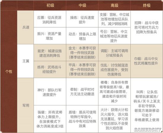 新奥天天彩期期谁,科学分析解释说明_ITJ82.714自由版