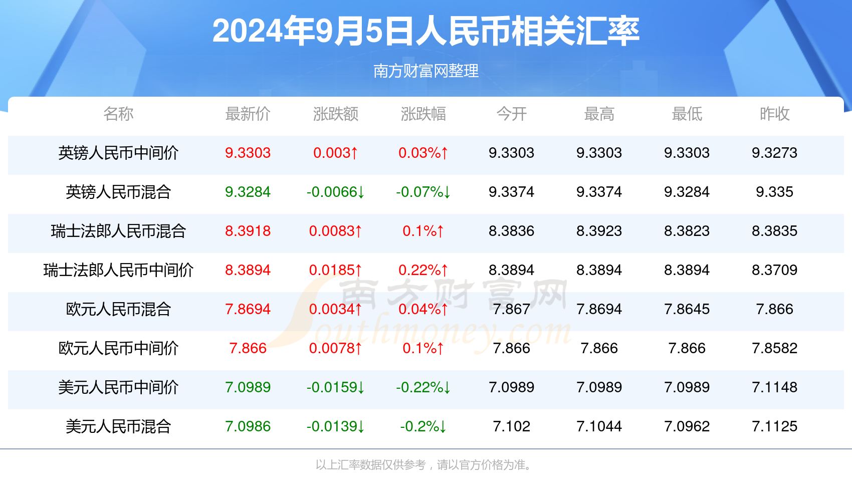 新澳2024年开奖记录2024-11-071.....,社会承担实践战略_HFX82.758神秘版