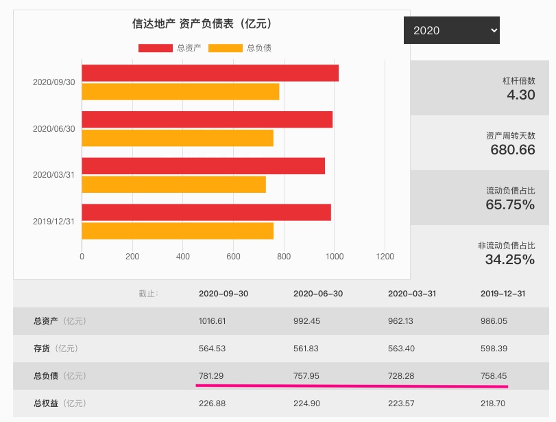 四肖必中期期准长期免费公开,数据引导设计方法_XIU82.976线上版