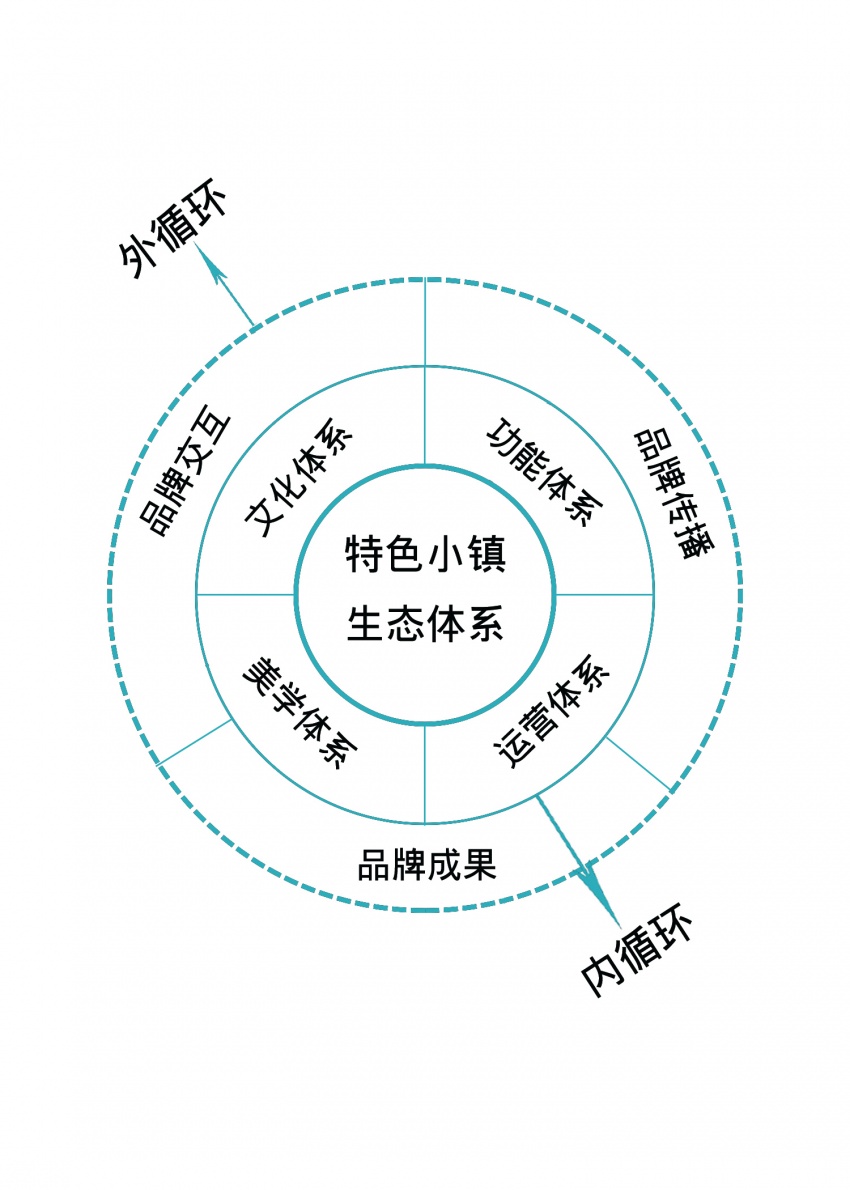 三肖必中特三肖三期内必中,稳健设计策略_BPL82.494跨平台版