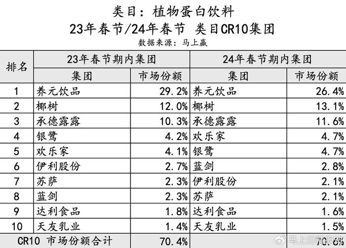 澳门六开奖号码2024年开奖结果查询表,实地观察数据设计_QPP82.495紧凑版