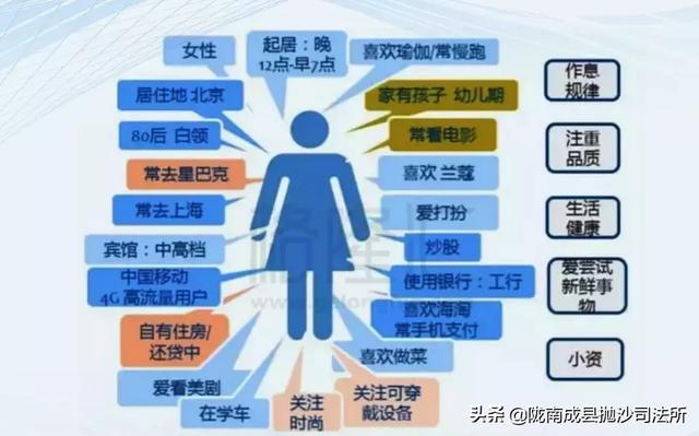 澳门六轮彩,数据科学解析说明_OBN82.138备用版