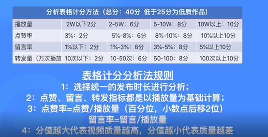 2024新澳资料大全最新版本亮点,实时异文说明法_CFY82.978防御版