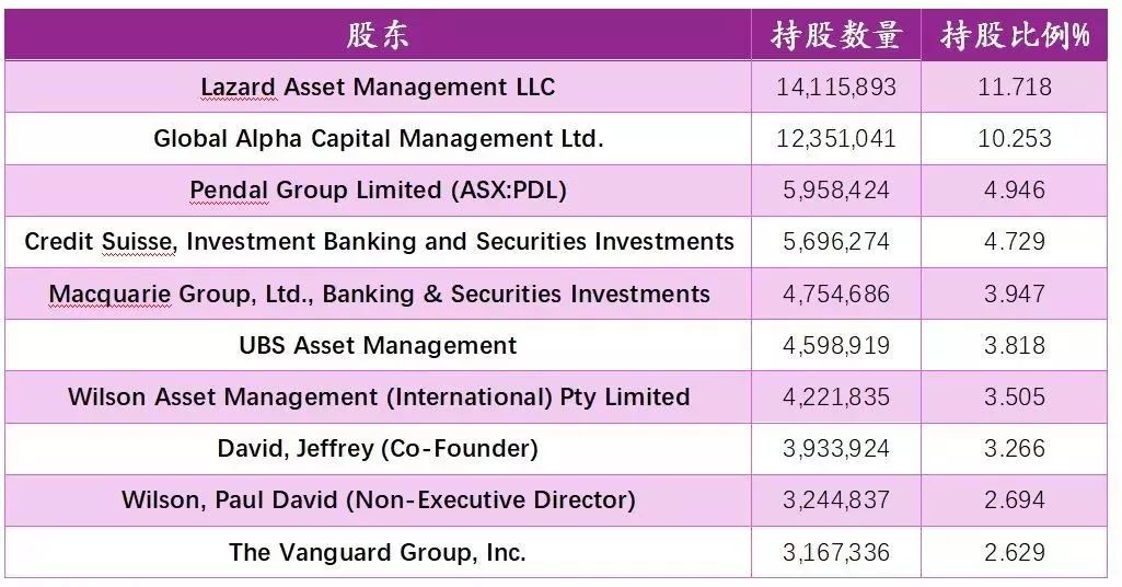 新澳全年免费资料大全,深入研究执行计划_QNI82.752先锋版