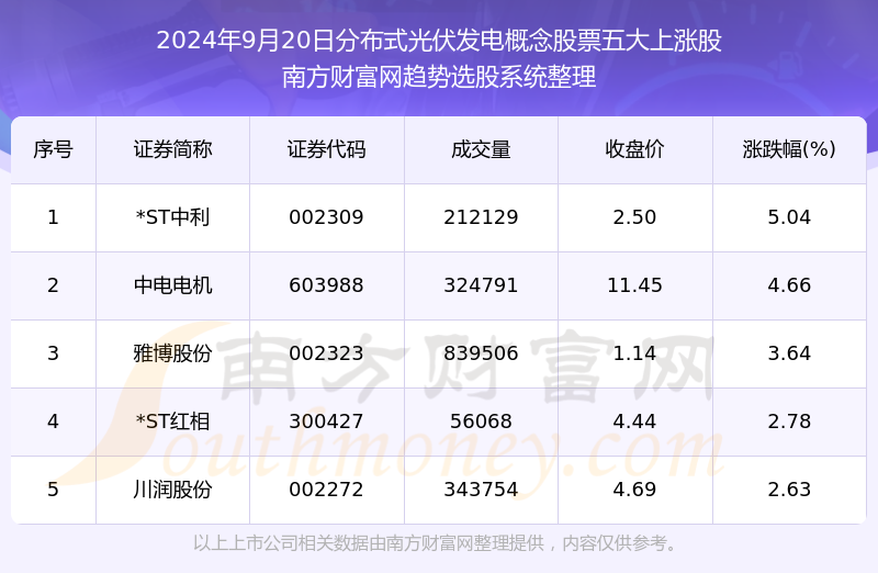 澳门今晚必开一肖1,快速问题解答_BEX82.140远光版