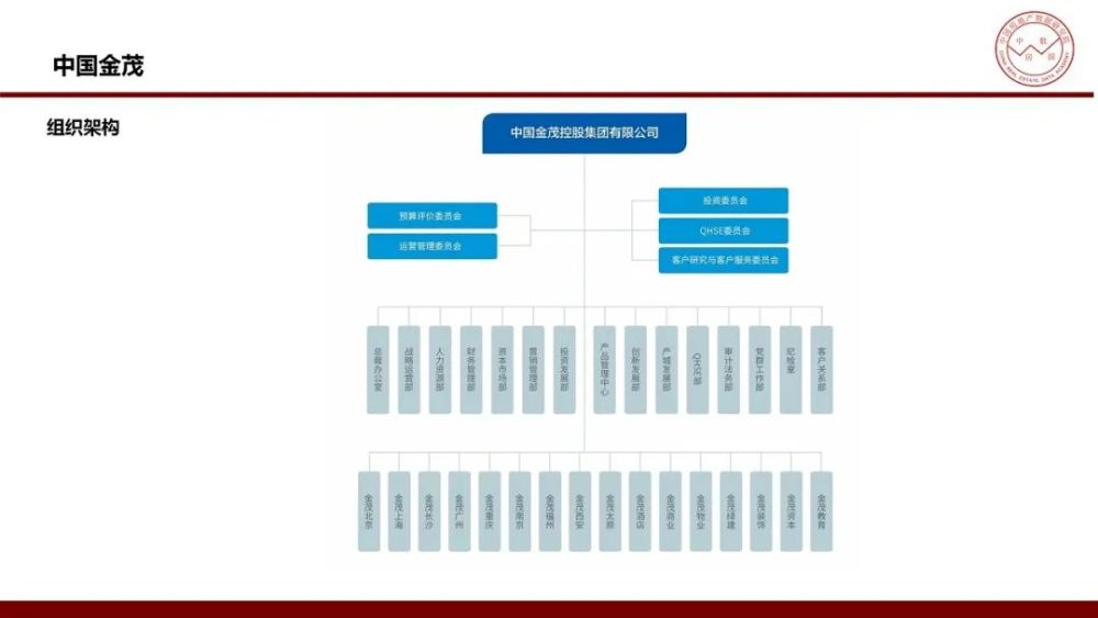 濠江论坛精准资料免费提供,建筑学_HSL82.206专用版