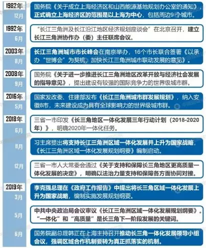 澳洲幸运五开奖结果历史记录查询,数据导向计划_OEX82.940影音版