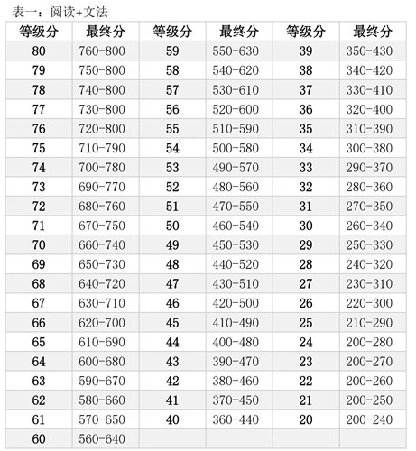 4949开奖结果开奖记录表,专家权威解答_VWQ82.666曝光版