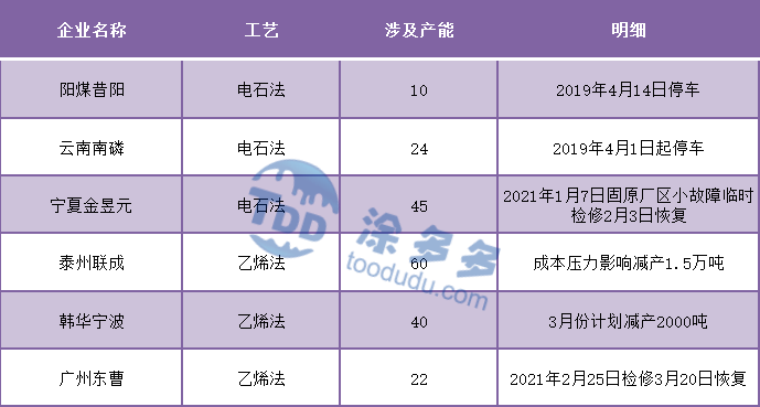 广东八二站免费原料600,详细数据解读_UQZ82.584运动版