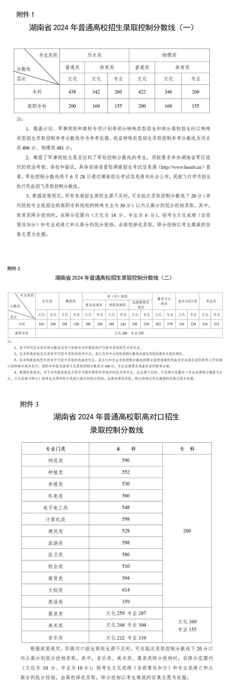 2024年澳门6合彩资料,专业数据点明方法_JOV82.422强劲版