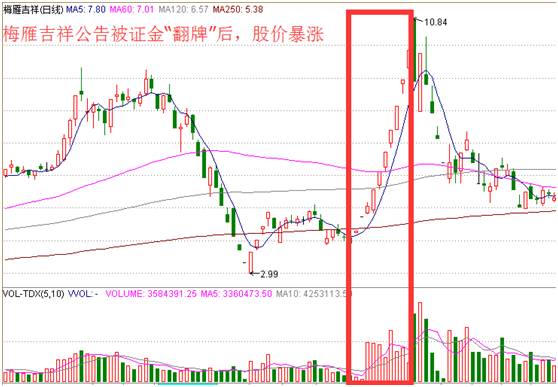 今期新澳门开奖结果记录,现象分析定义_THF82.344传递版