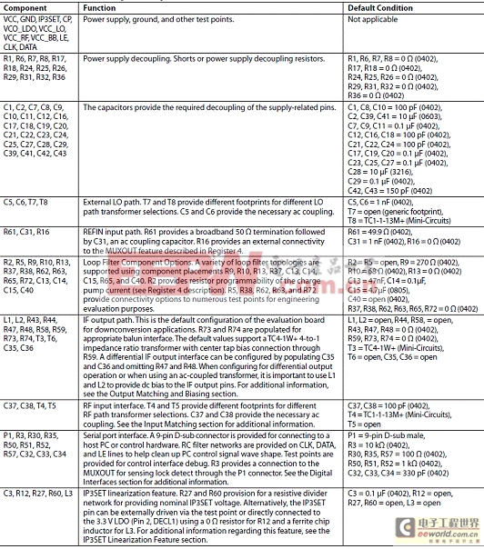 老奇人资料大全免费老奇,安全设计方案评估_BNC82.565影音体验版