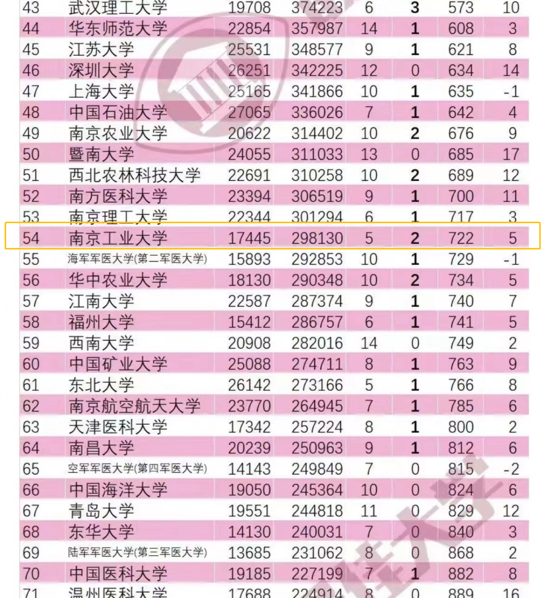 9494港澳资料大全2024年澳门0841期开奖大全,创新计划制定_ARG82.920声学版