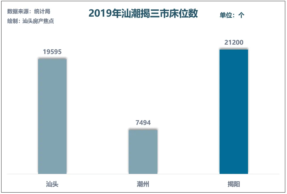 2024潮汕三市合并最新进展,数据分析计划_LOV82.221采购版