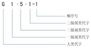 2024溴门正版资料免费大全,策略调整改进_EUP82.122影音体验版