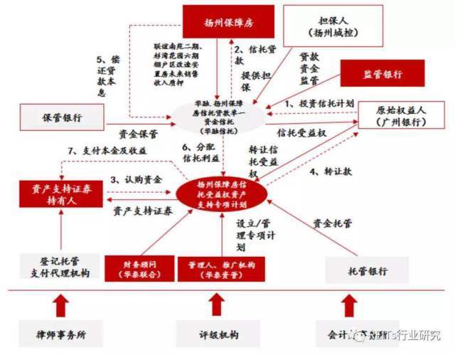 新澳正版免费资料,具象化表达解说_DLG82.913远程版