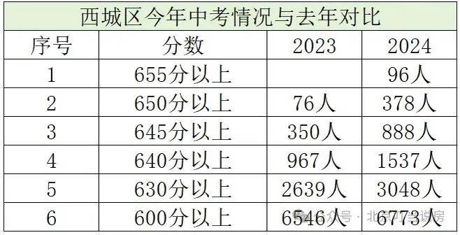 2024澳门六开彩开奖号码,数据评估设计_CLV82.930特色版