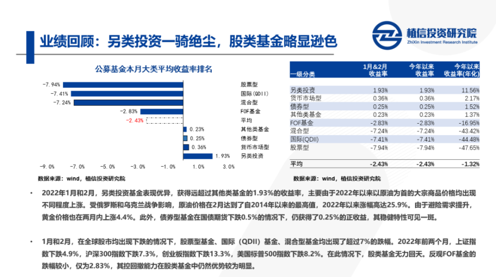 澳门精准正版免费大全14年新,解答配置方案_AOR82.577闪电版