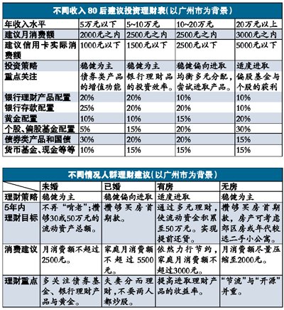 老澳门码今期开奖结果,数据解析引导_CBS82.796确认版