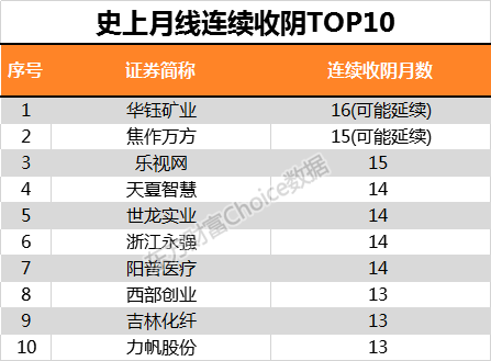 2024年澳门开奖记录,实地数据评估分析_NUX82.679实用版