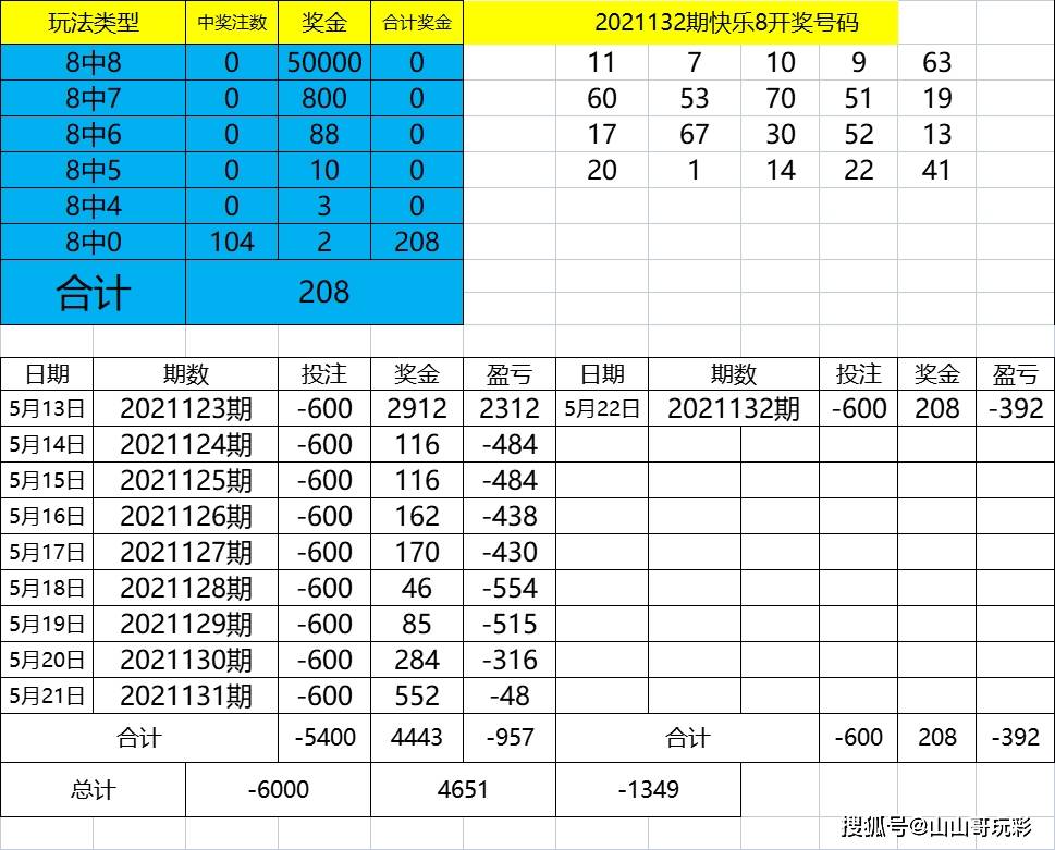 4949开奖号码走势预测,深入挖掘解释说明_TQV82.769改进版