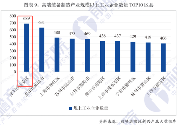 龚嫦宇 第4页