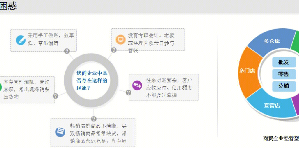 管家婆新版免费内部资料,精准数据评估_RHH82.133显示版