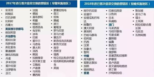 2024年香港正版资料免费大全,经典解释落实_扩展版86.816 - 科技 - 湖北金格软,实践数据分析评估_WXT82.832未来版