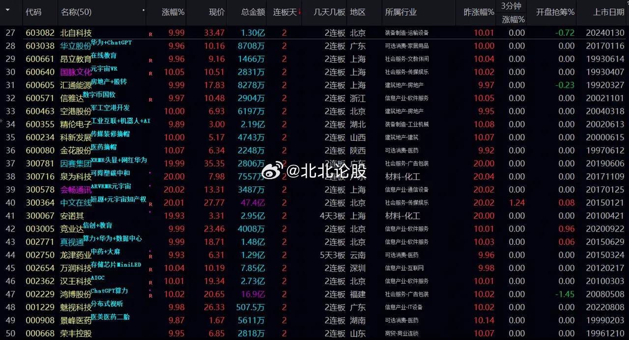 新澳门最近开奖结果查询,快速问题处理_CHO82.509旗舰款